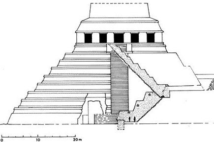 TEMPLE OF THE INSCRIPTIONS 